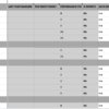 Annual Business Goal Setting Template for Managers and Entrepreneurs - Image 3