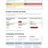 Marketing Plan Template